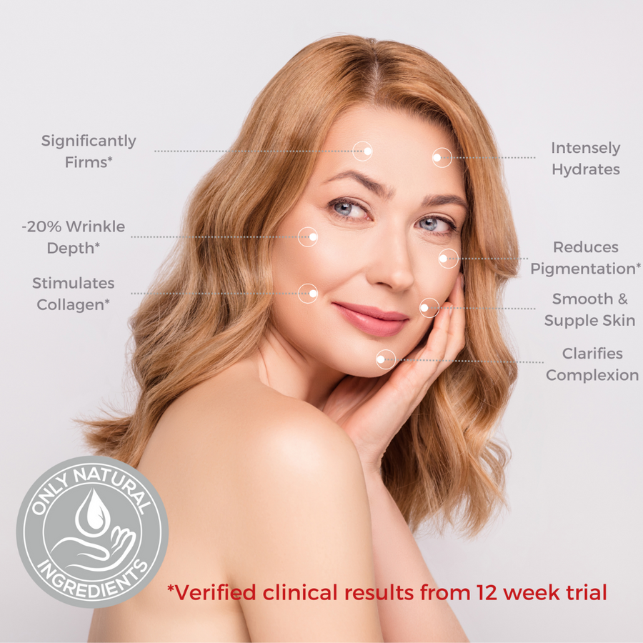 Limitless Facial Balm, Bio-Retinol Bakuchiol Formula - 30ml