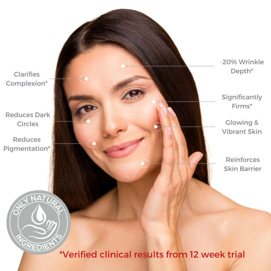 Limitless Facial Oil, Bio-Retinol Bakuchiol Formula - 30ml